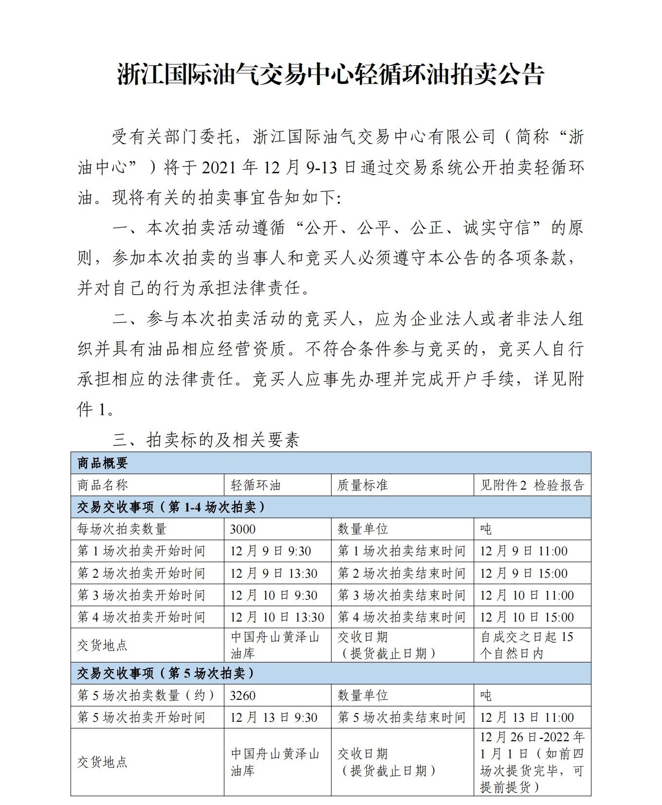 1203轻循拍卖公告(4)_00.jpg