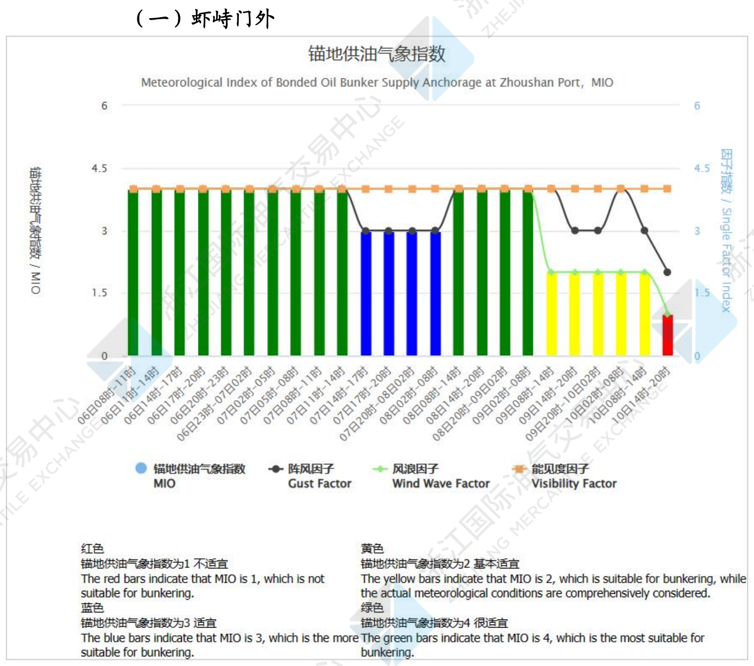 气象1.png