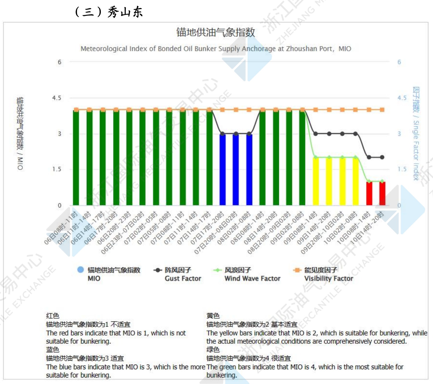 气象3.png