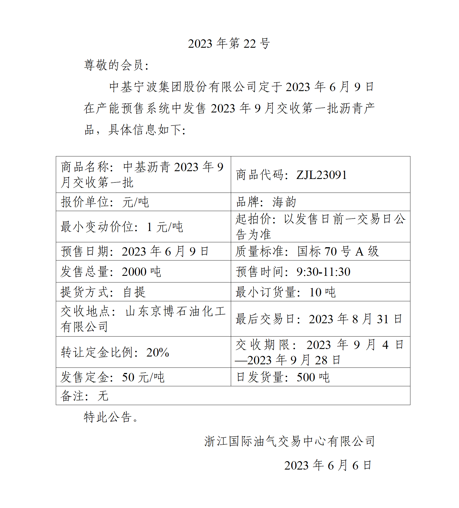 关于中基宁波集团股份有限公司预售2023年9月交收第一批沥青产品的公告_01.png