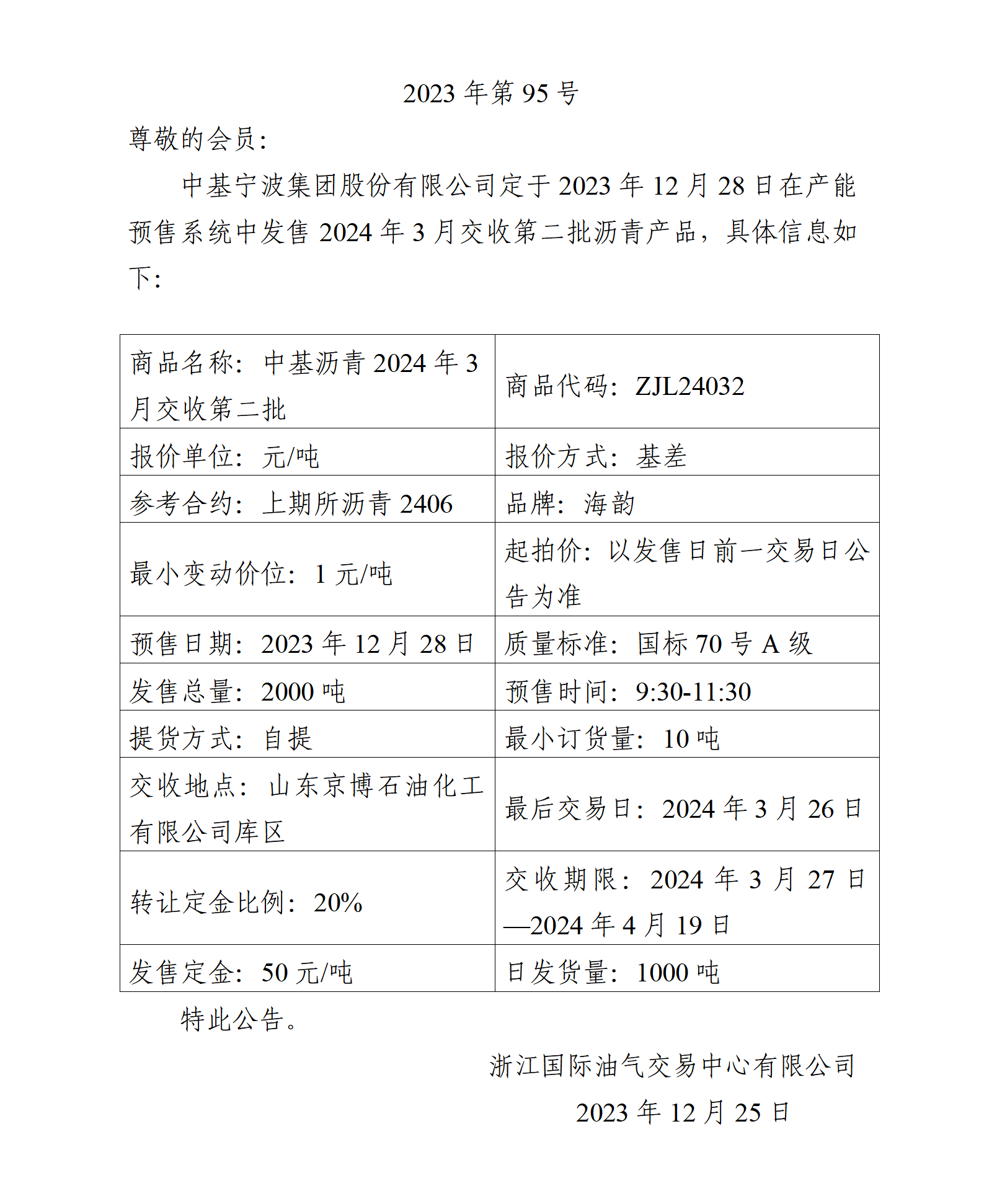 关于中基宁波集团股份有限公司预售2024年3月交收第二批沥青产品的公告_01.png