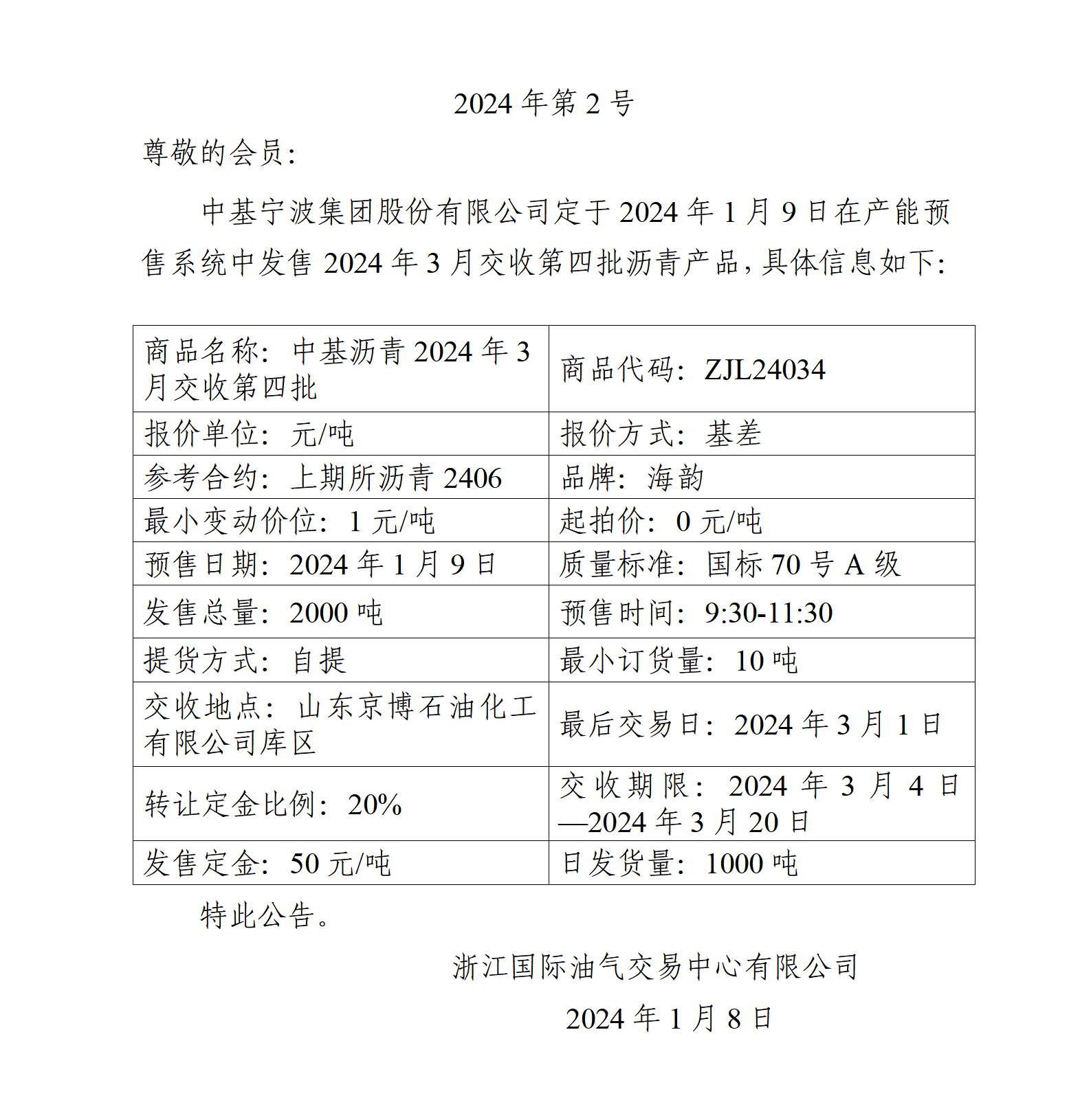 关于中基宁波集团股份有限公司预售2024年3月交收第四批沥青产品的公告_01.png