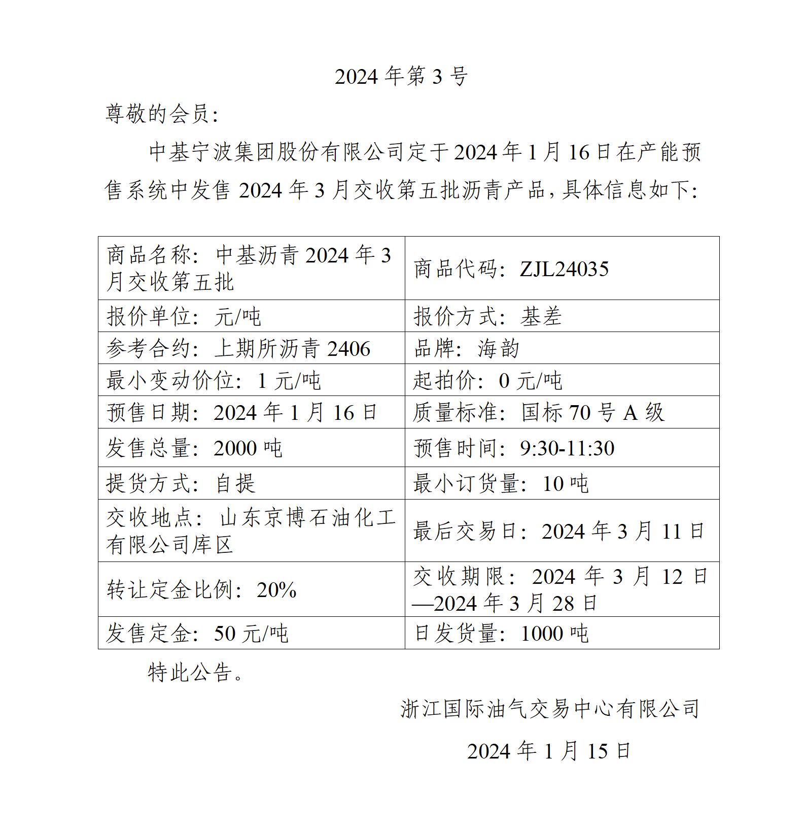 关于中基宁波集团股份有限公司预售2024年3月交收第五批沥青产品的公告_01.jpg