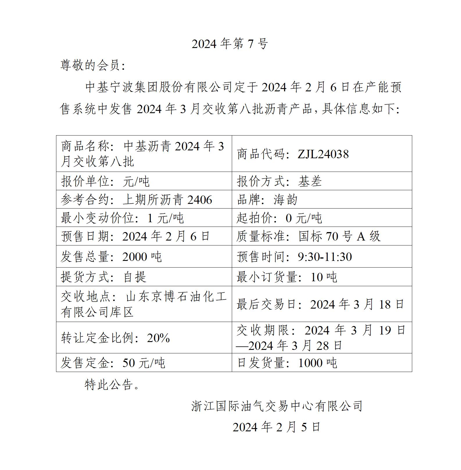 关于中基宁波集团股份有限公司预售2024年3月交收第八批沥青产品的公告_01.jpg