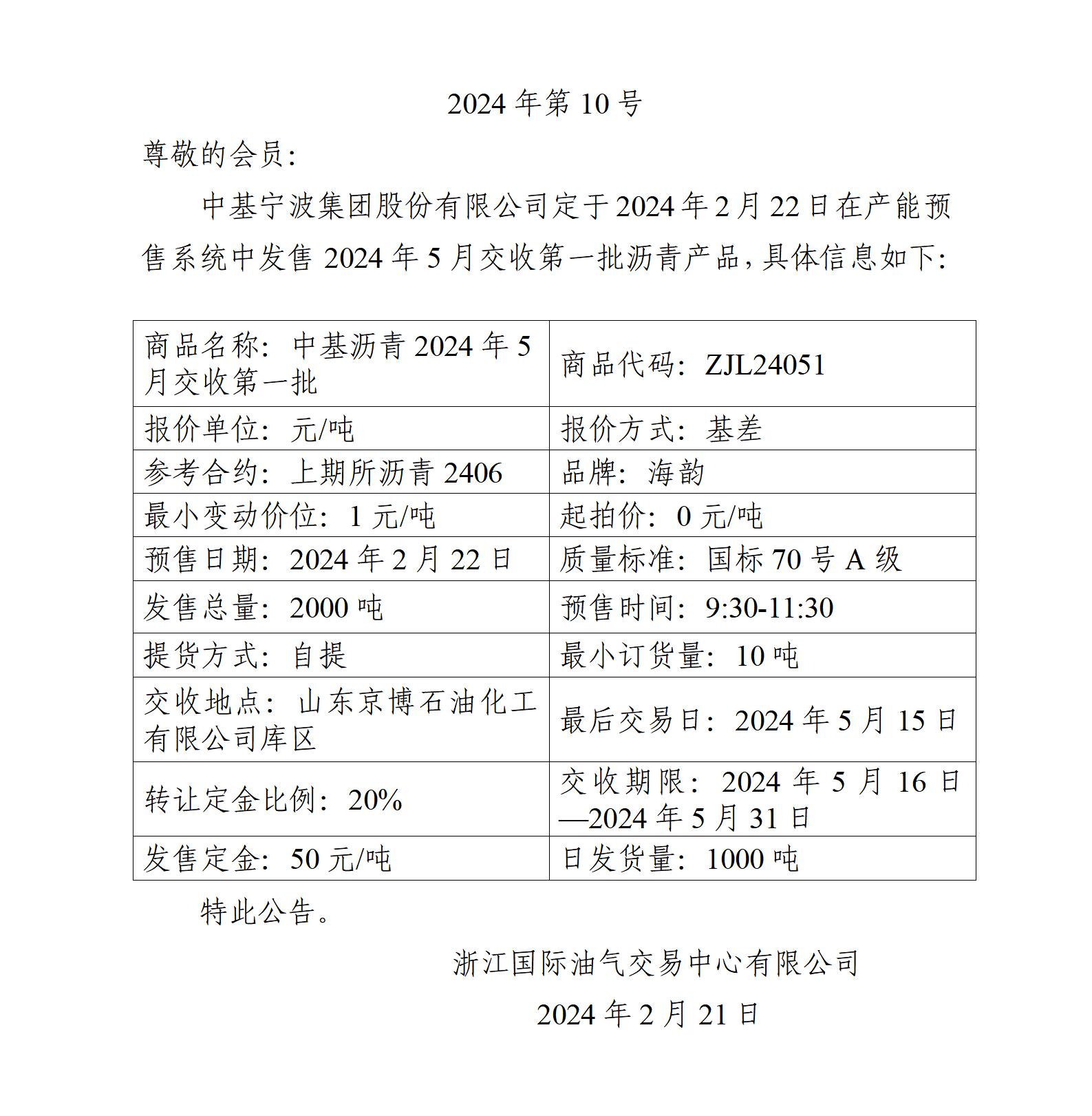 关于中基宁波集团股份有限公司预售2024年5月交收第一批沥青产品的公告_01.jpg