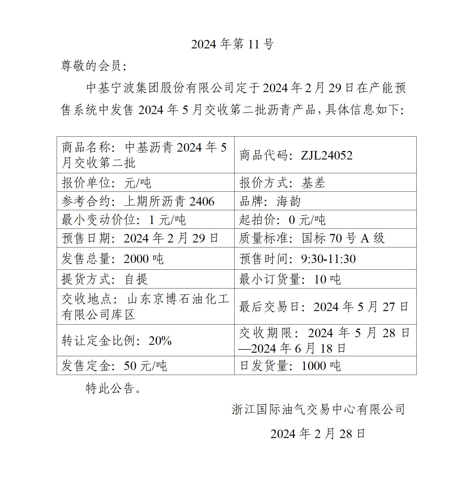 关于中基宁波集团股份有限公司预售2024年5月交收第二批沥青产品的公告_01.jpg