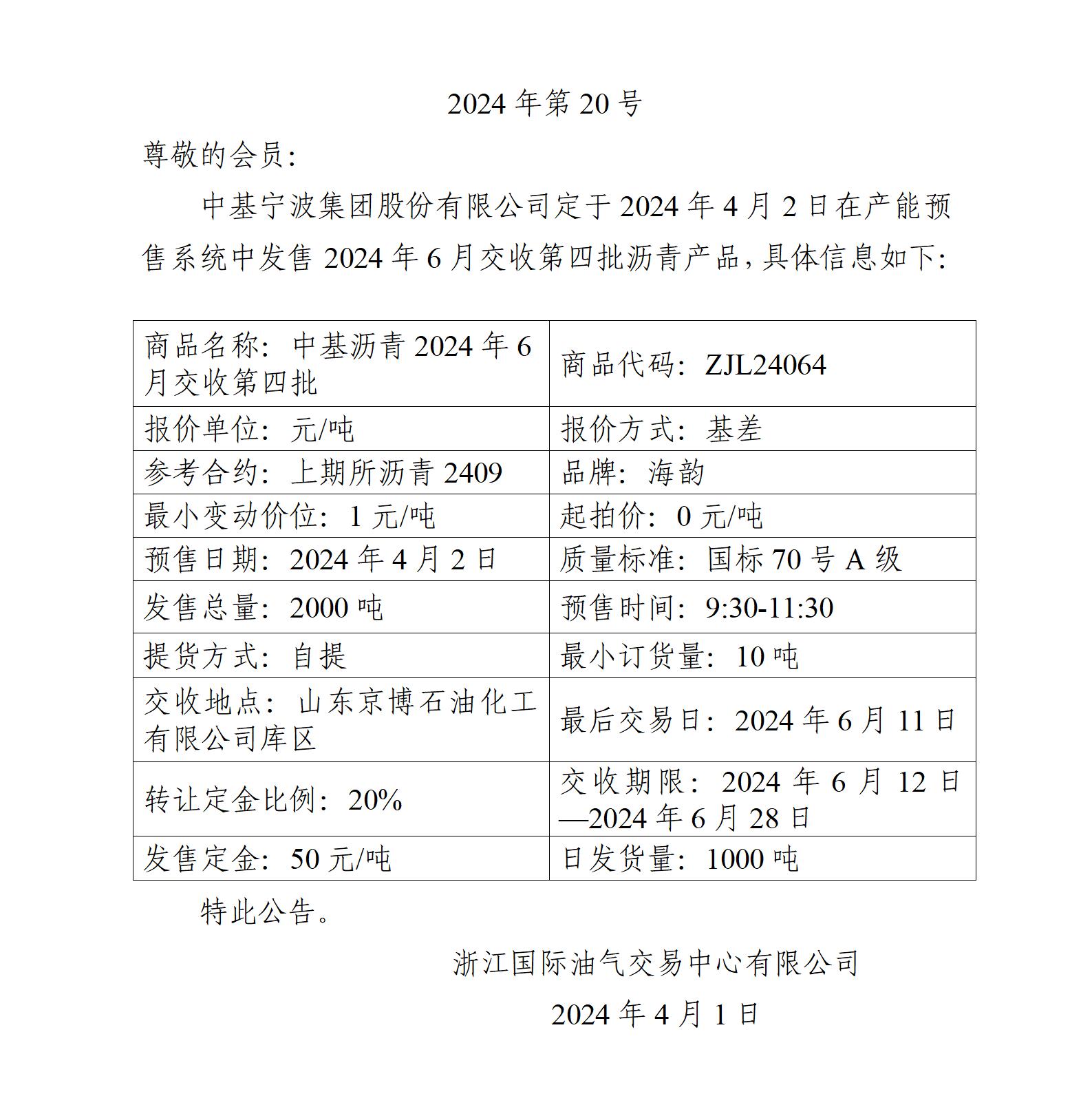 关于中基宁波集团股份有限公司预售2024年6月交收第四批沥青产品的公告_01(1).jpg