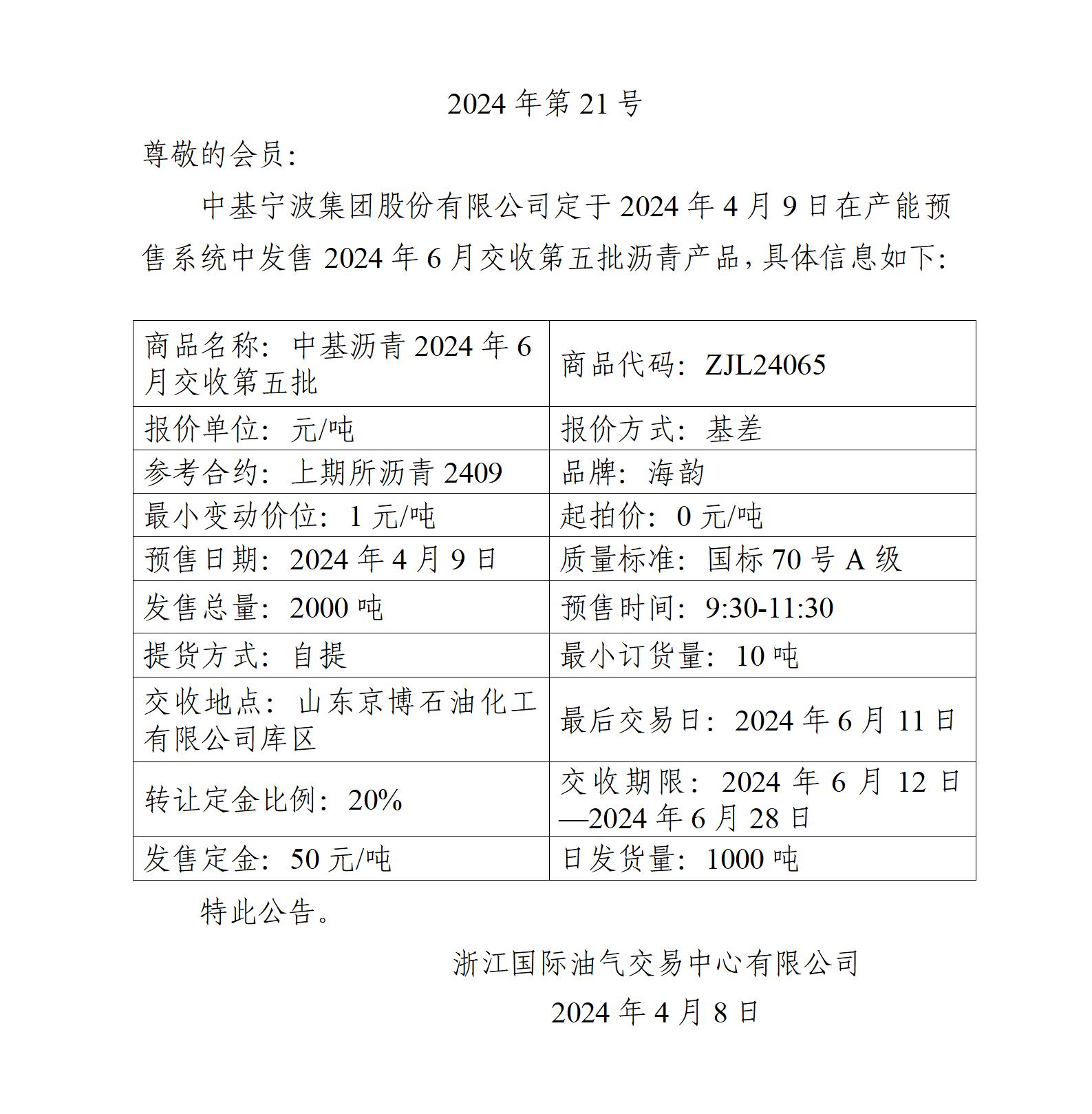 关于中基宁波集团股份有限公司预售2024年6月交收第五批沥青产品的公告_01.jpg