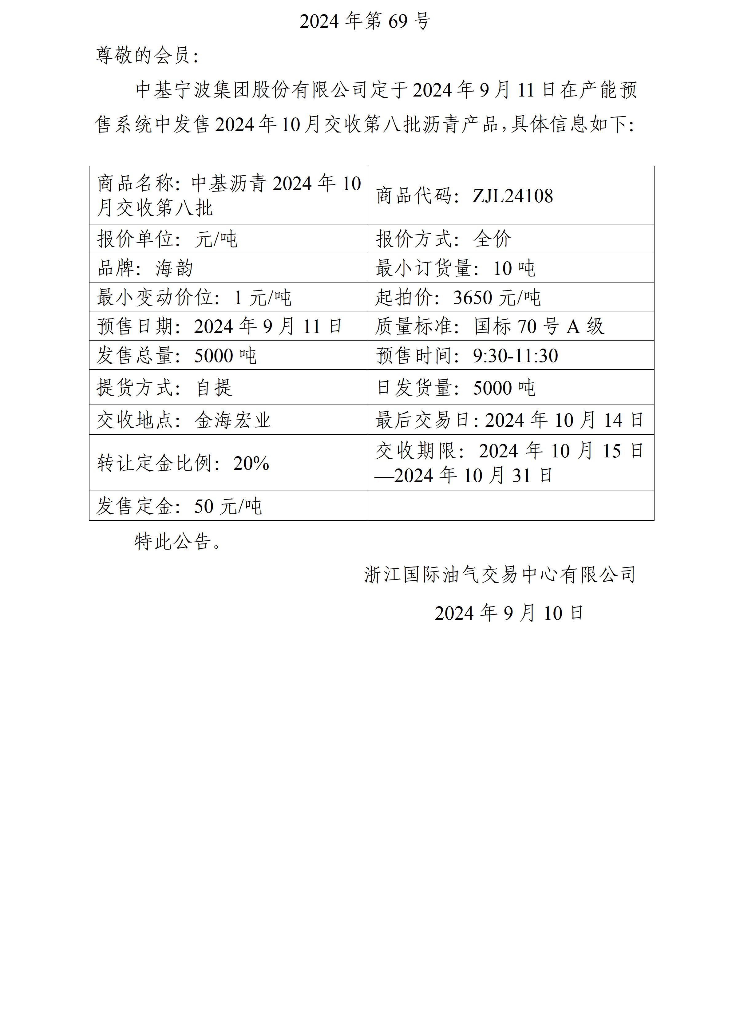 关于中基宁波集团股份有限公司预售2024年10月交收第八批沥青产品的公告_01.jpg