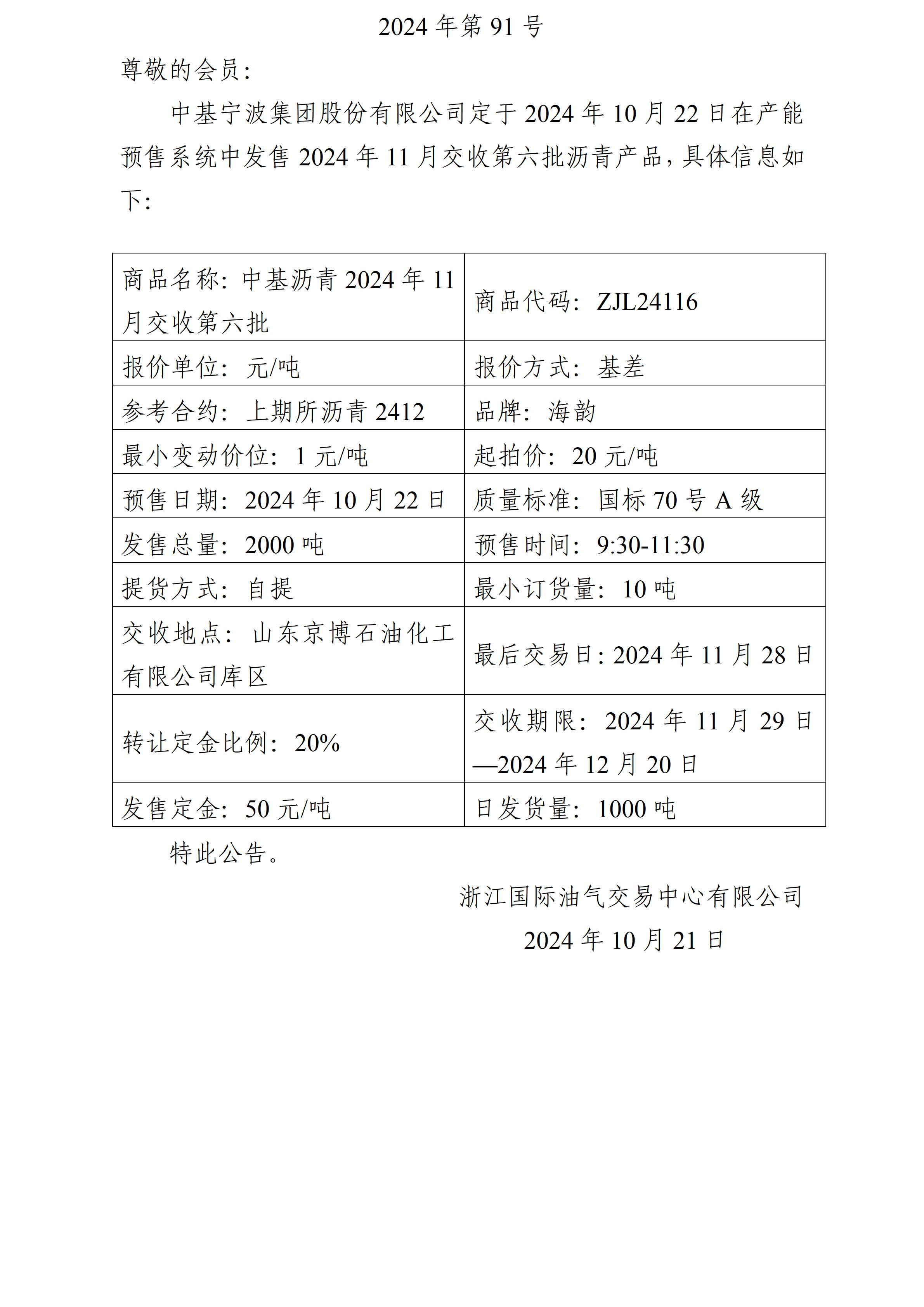 关于中基宁波集团股份有限公司预售2024年11月交收第六批沥青产品的公告_01.jpg